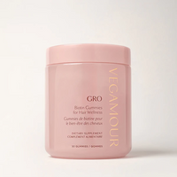 Synergy® | Biotin Health Gummies - Synergy®