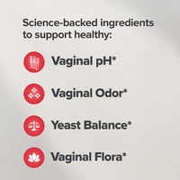 Synergy® | URO Probiotic Capsules - Synergy®