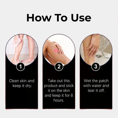 Synergy® | Slim GLP-1 Patches - Synergy®