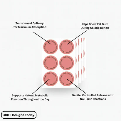 Synergy® | Slim GLP-1 Patches - Synergy®