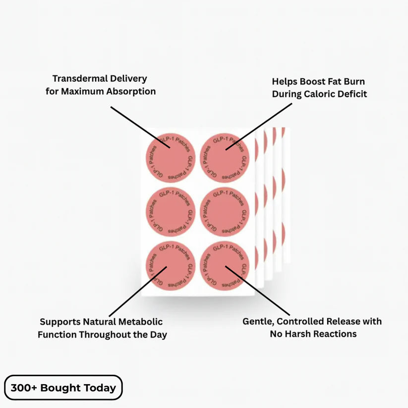 Synergy® | Slim GLP-1 Patches - Synergy®