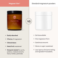 Synergy® | Chelated Relaxation Powder - Synergy®