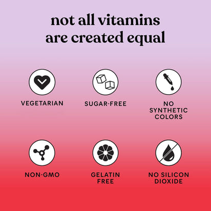 Synergy® | Metabolism Capsules - Synergy®