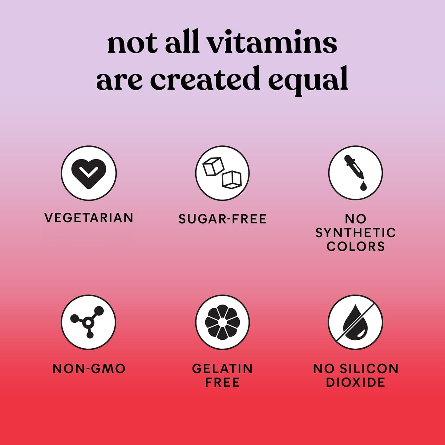 Synergy® | Metabolism Capsules - Synergy®