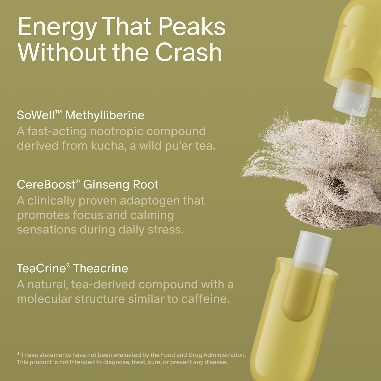 Synergy® | Nootropic Energy Capsules - Synergy®