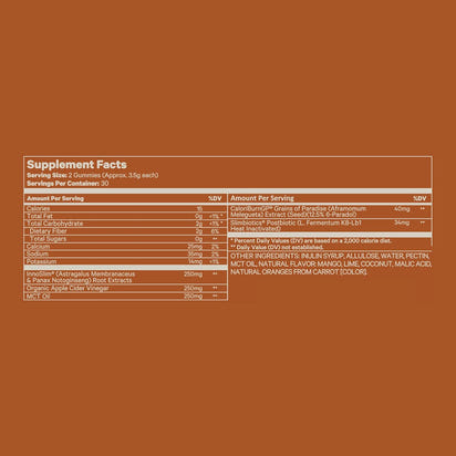 Synergy® | Smart-Burn Metabolism Gummies - Synergy®