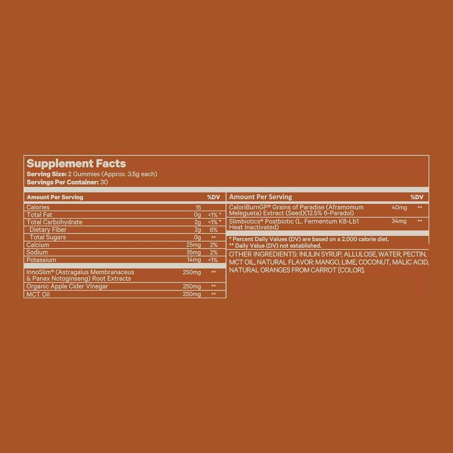 Synergy® | Smart-Burn Metabolism Gummies - Synergy®