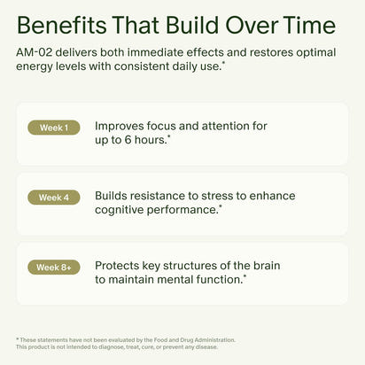 Synergy® | Nootropic Energy Capsules - Synergy®