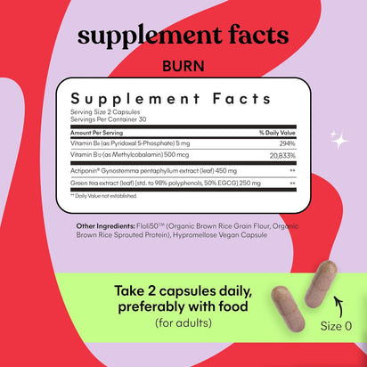 Synergy® | Metabolism Capsules - Synergy®