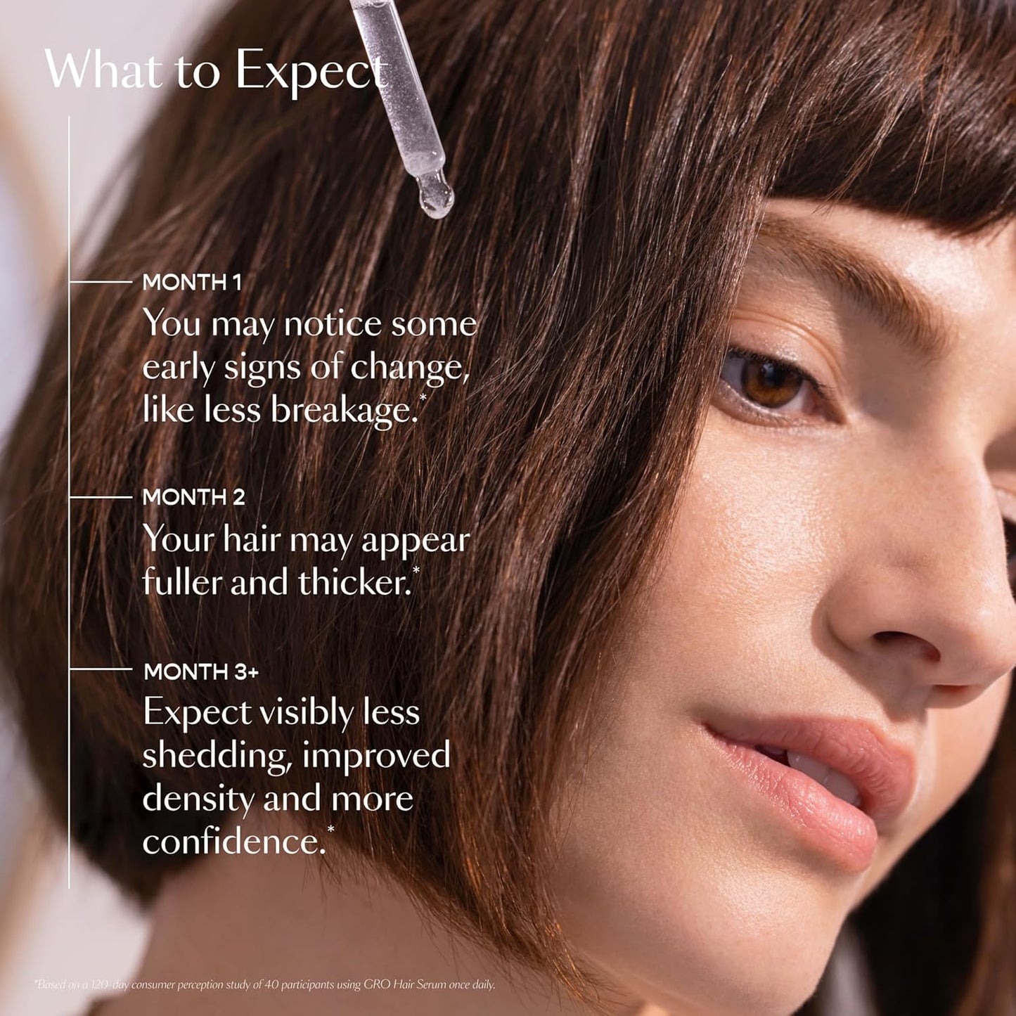 Synergy® | Hair Rejuvenation Serum - Synergy®