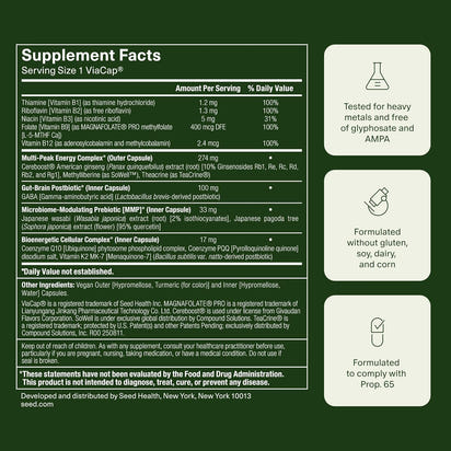 Synergy® | Nootropic Energy Capsules - Synergy®