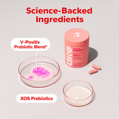 Synergy® | URO Probiotic Capsules - Synergy®