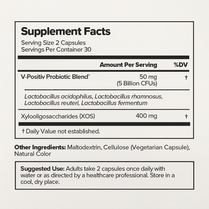 Synergy® | URO Probiotic Capsules - Synergy®