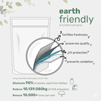 Synergy® | Mulit-Collagen Powder - Synergy®