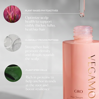 Synergy® | Hair Rejuvenation Serum - Synergy®