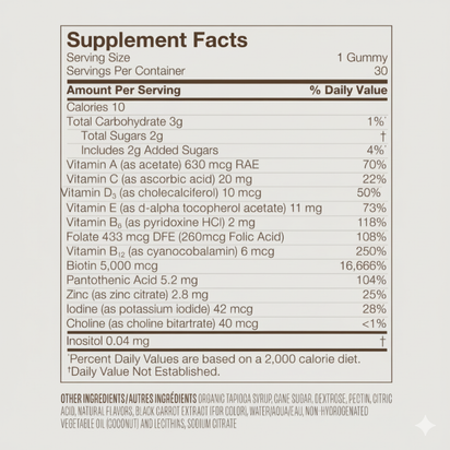 Synergy® | Biotin Health Gummies - Synergy®