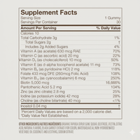 Synergy® | Biotin Health Gummies - Synergy®