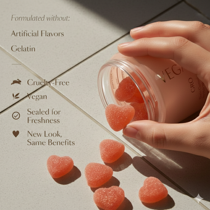 Synergy® | Biotin Health Gummies - Synergy®