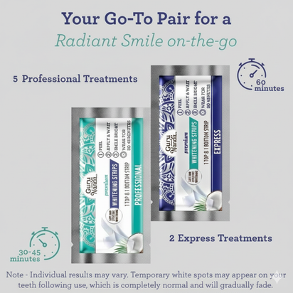 Synergy® | Organic Whitening Strips - Synergy®