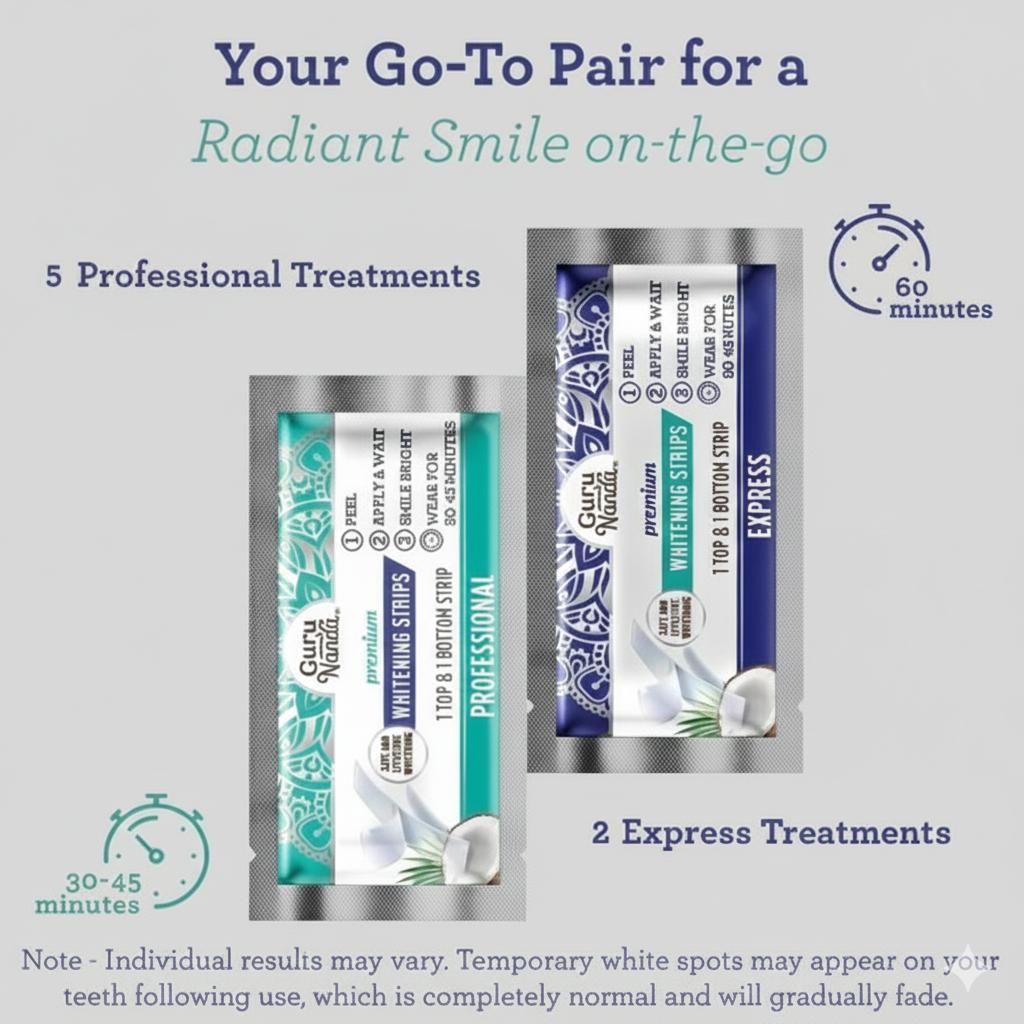 Synergy® | Organic Whitening Strips - Synergy®