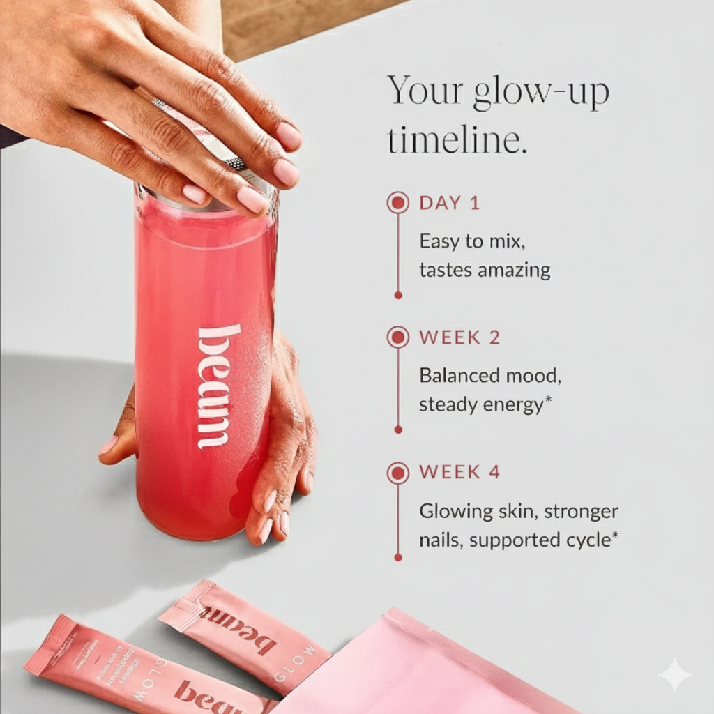 Synergy® | Beam Glow Powder - Synergy®