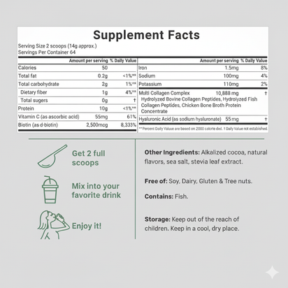 Synergy® | Mulit-Collagen Powder - Synergy®
