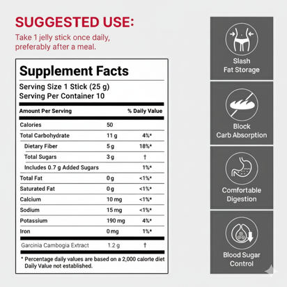 Synergy® | Meta-Crave Slim Stick - Synergy®