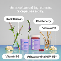 Synergy® | Menopause Vitamins - Synergy®