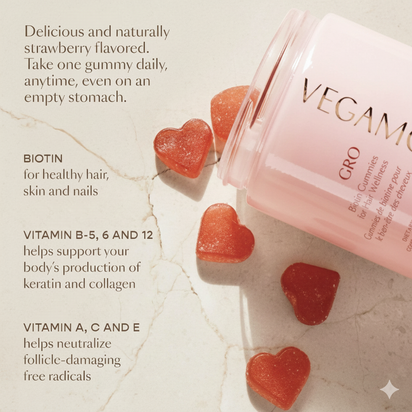 Synergy® | Biotin Health Gummies - Synergy®