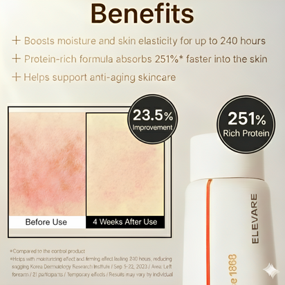 Synergy® | Age Reverse Cream - Synergy®