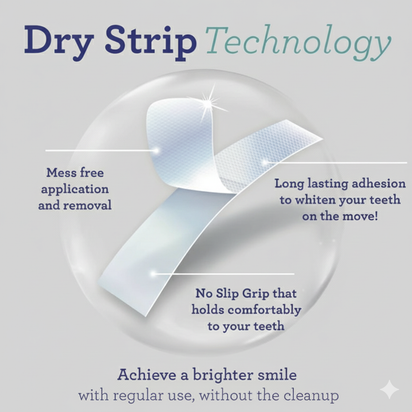 Synergy® | Organic Whitening Strips - Synergy®