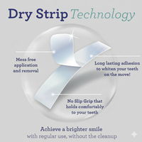 Synergy® | Organic Whitening Strips - Synergy®