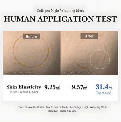 Synergy® | Collagen Sleep Mask