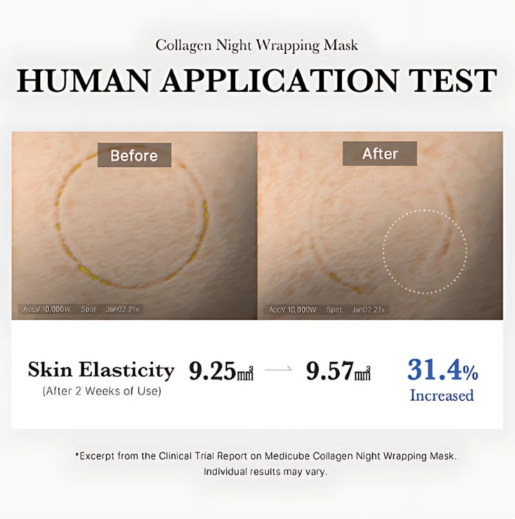 Synergy® | Collagen Sleep Mask