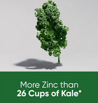 Synergy® | Super-Green Vegan Gummies - Synergy®