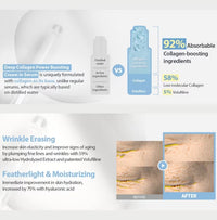 Synergy® | Deep Collagen Facial Elixir