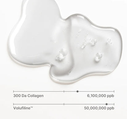 Synergy® | Deep Collagen Facial Elixir