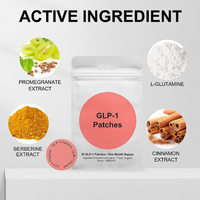 Synergy® | Slim GLP-1 Patches - Synergy®