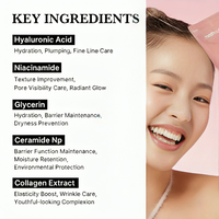 Synergy® | Collagen Sleep Mask