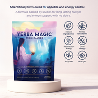 Synergy® | Yerba Magic Tea - Synergy®